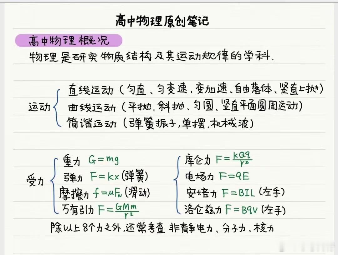 高中物理学霸笔记必修力学模块手写笔记