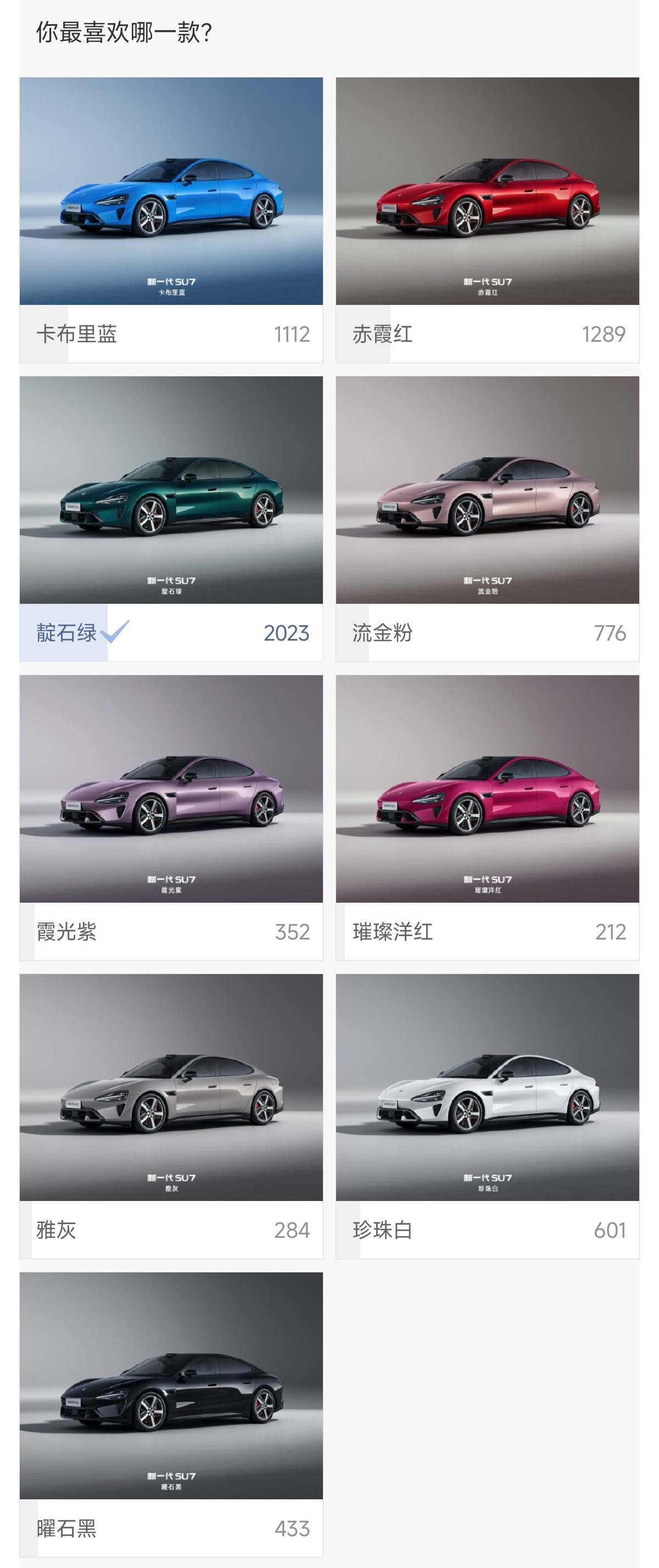 小米新SU7潜在车主意向调研博主根据200位潜在车主做出的意向调研。外观方面：曜