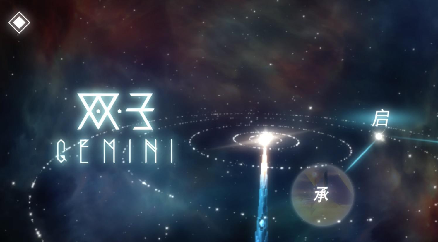 双子座双子+双鱼=互为天敌双子+金牛=甜度满分双子+双子=灵魂伴侣双子+巨蟹=