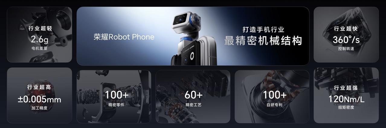 荣耀RobotPhone这次发布，最值得细品的不止是那个能逗猫的机械云台，更是
