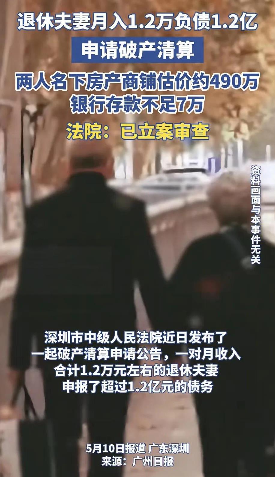 近日，深圳市中级人民法院发布的一则破产清算申请公告，将一对退休夫妻的财务困境推至
