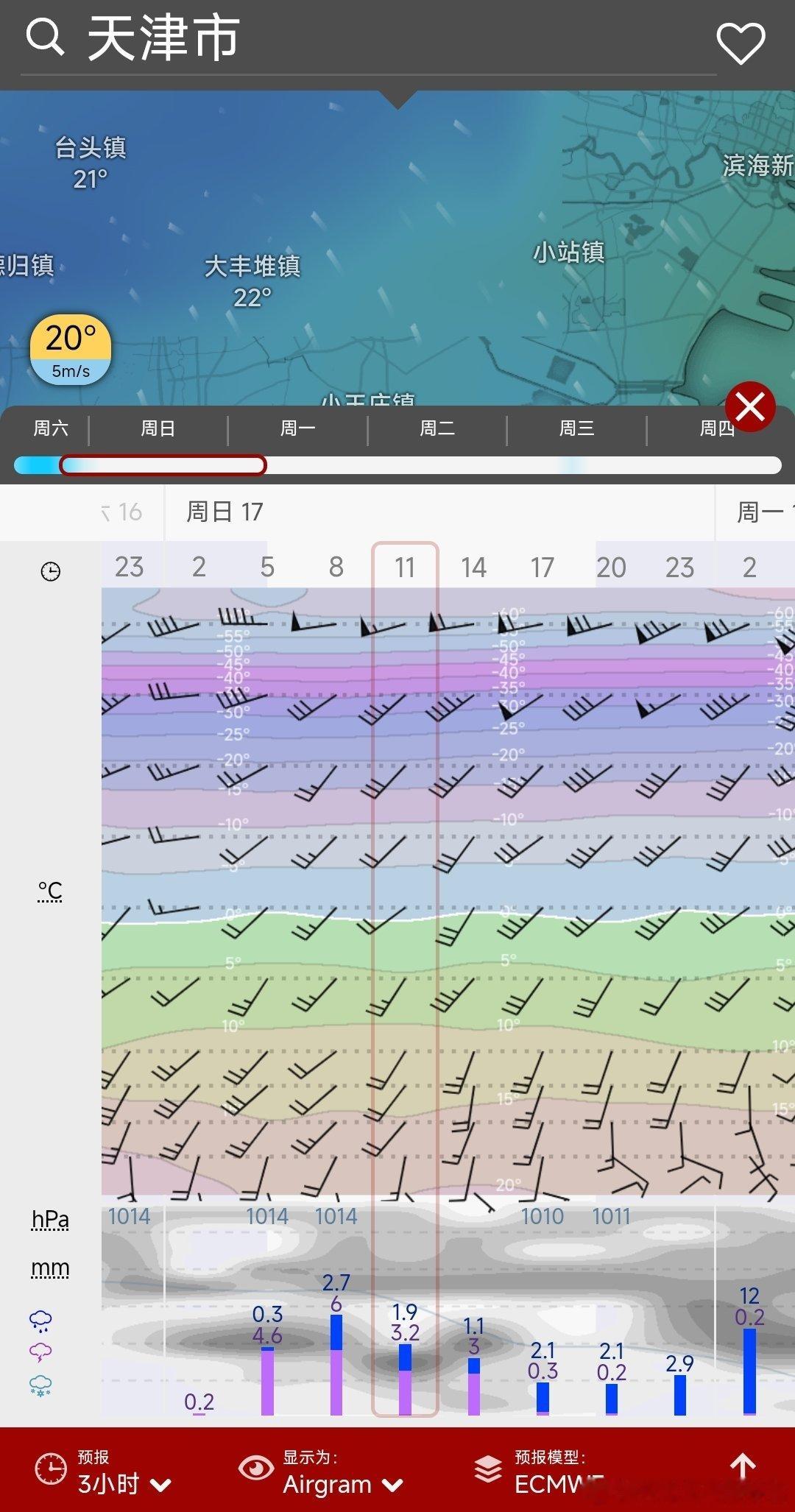 【强降雨】今天夜间开始将迎来一次强降雨过程，这场降水持续时间长，累计雨量大，整体