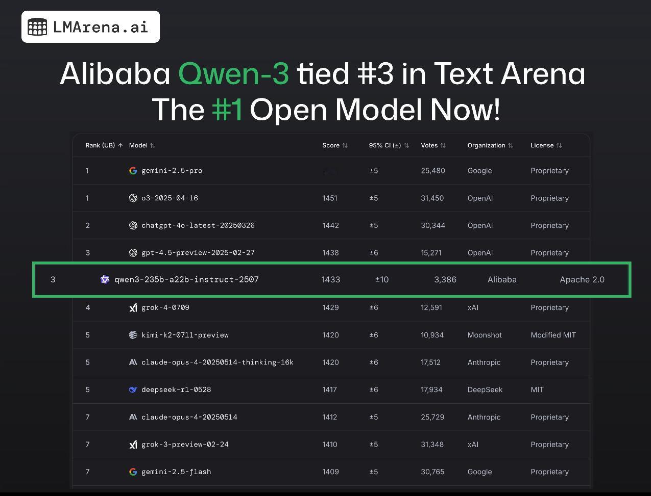 客观来看中国的科技水平，现在在国际上能排老几？我这儿有一份最新的全球AI应用数据