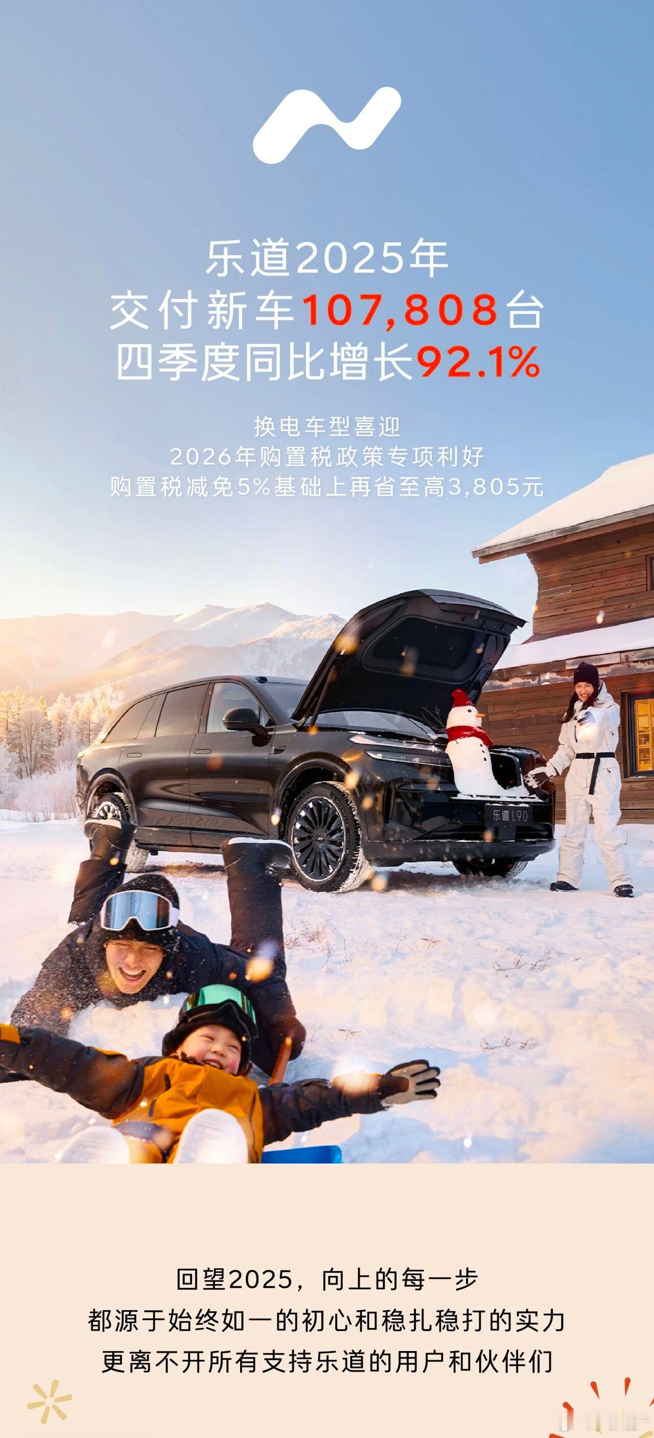 乐道真的今年不容易，不仅带头反弹，甚至给蔚来摸出了一条“正确”的路作为一个发布仅