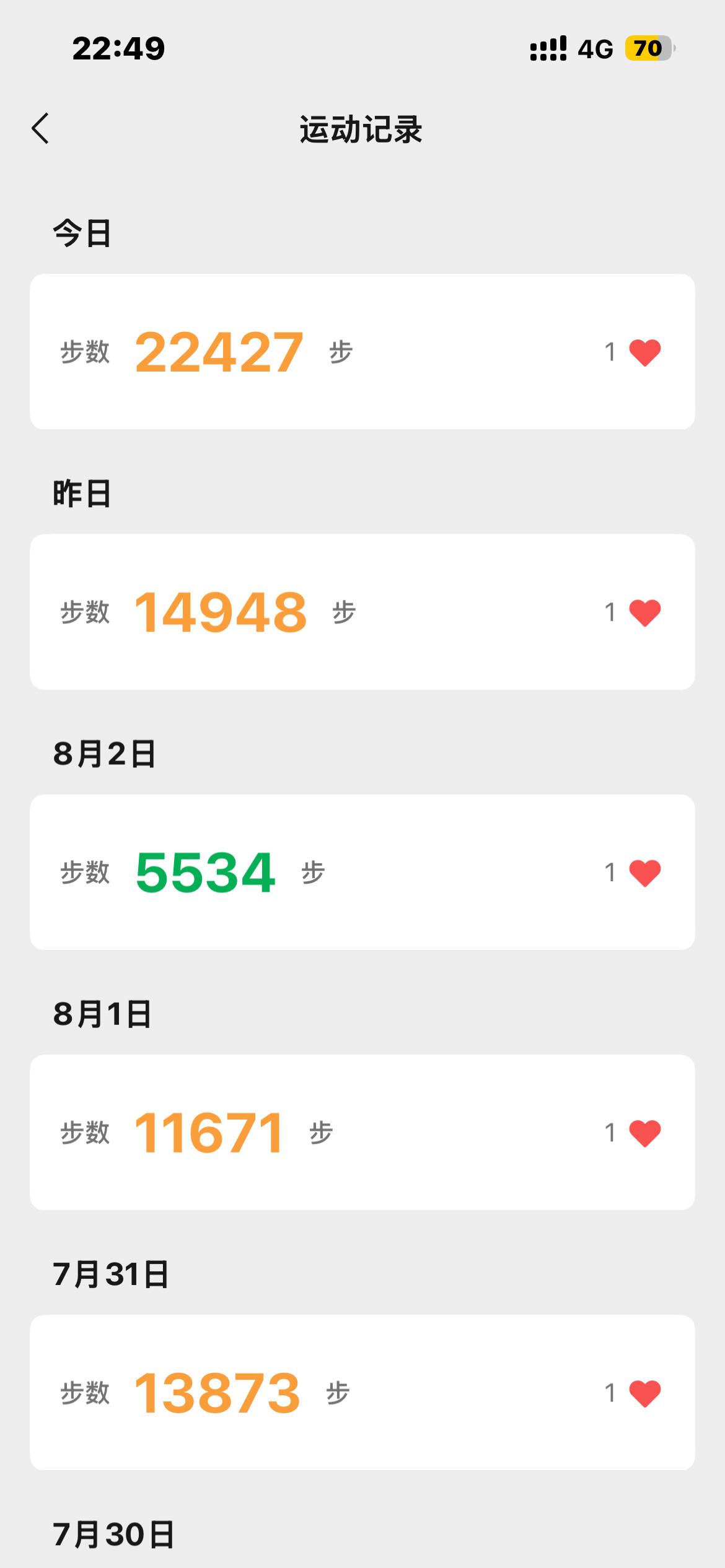 辛苦我了