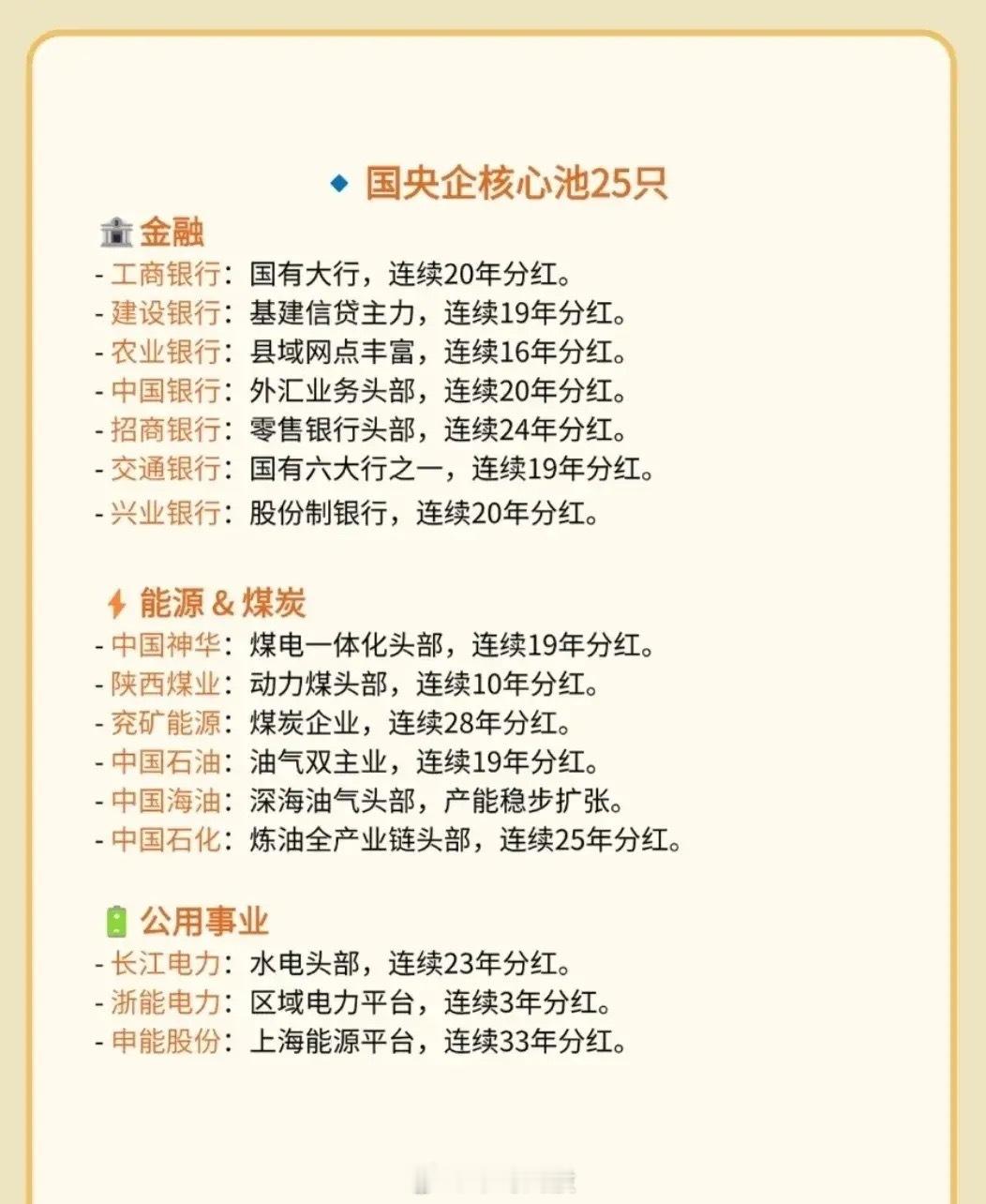 想做稳健投资、靠分红获取稳定现金流的朋友，这份50只收息股清单一定要收好。分为全