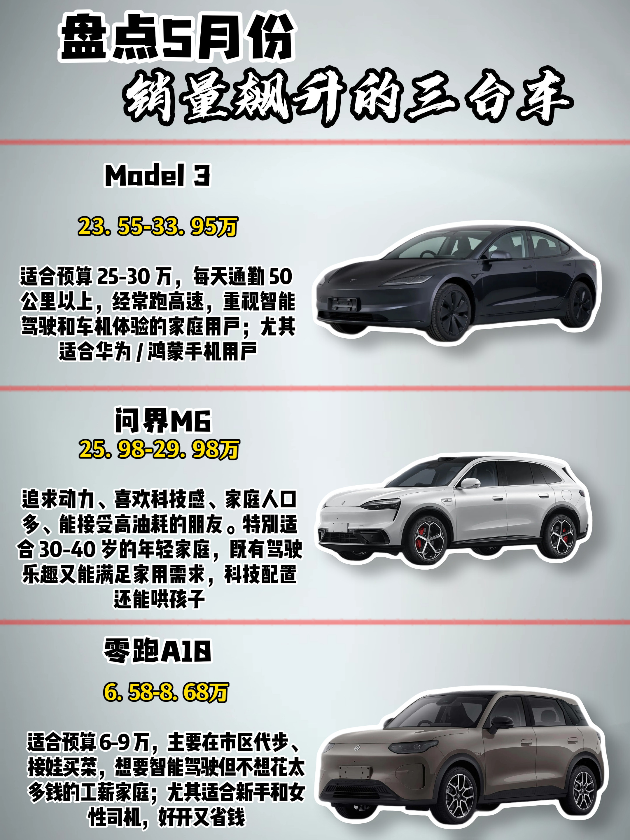 5月份的黑马出来了，这三款车的销量一路飙升，快来看看有没有你喜欢的