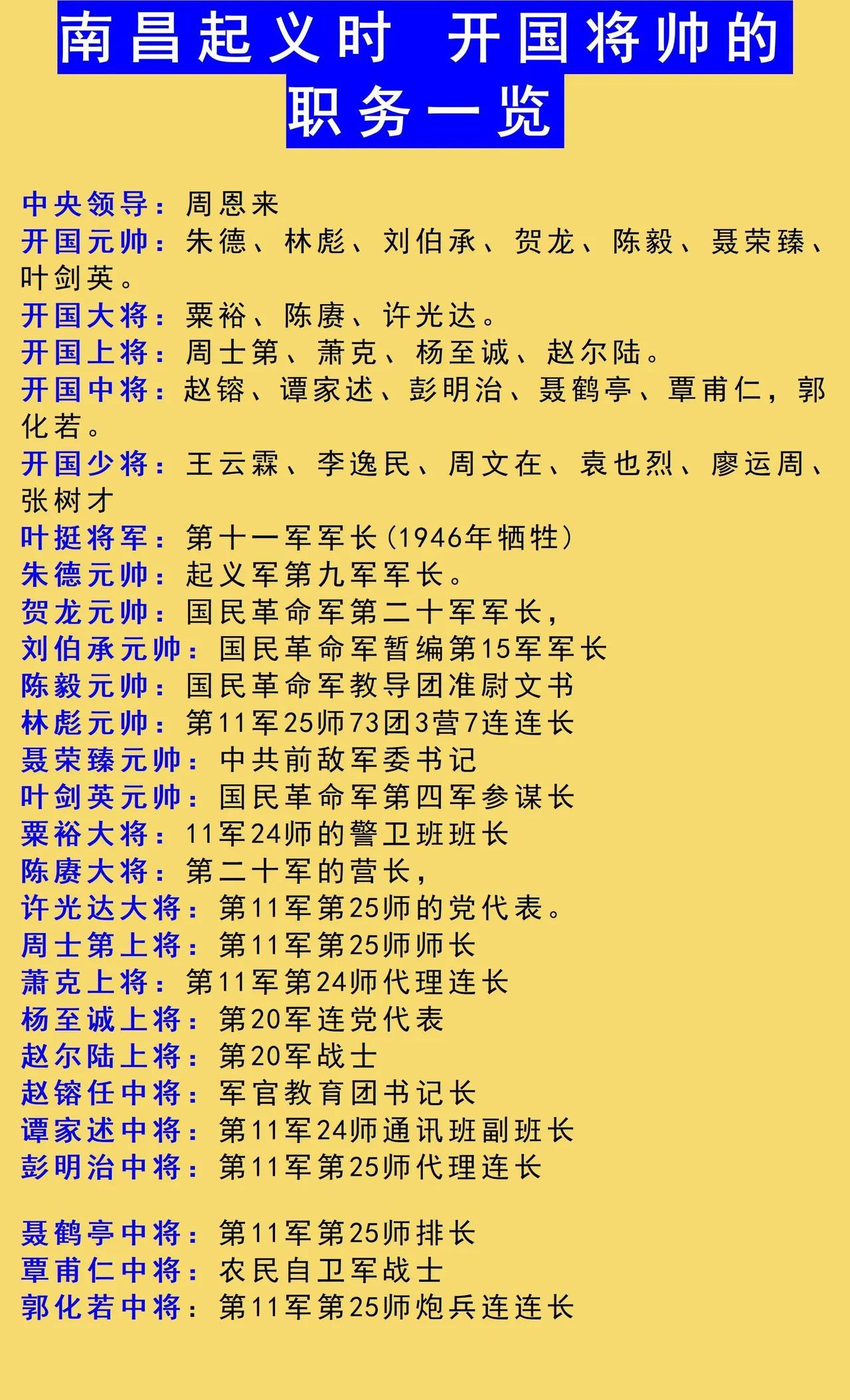 南昌起义中，有很多战士，后来成长为开国将军。赵尔陆上将，当时就是20军的一个
