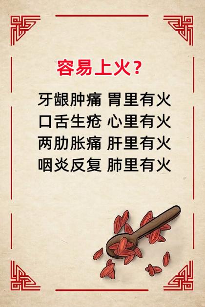 口干长痘、失眠烦躁？可能是上火了！
