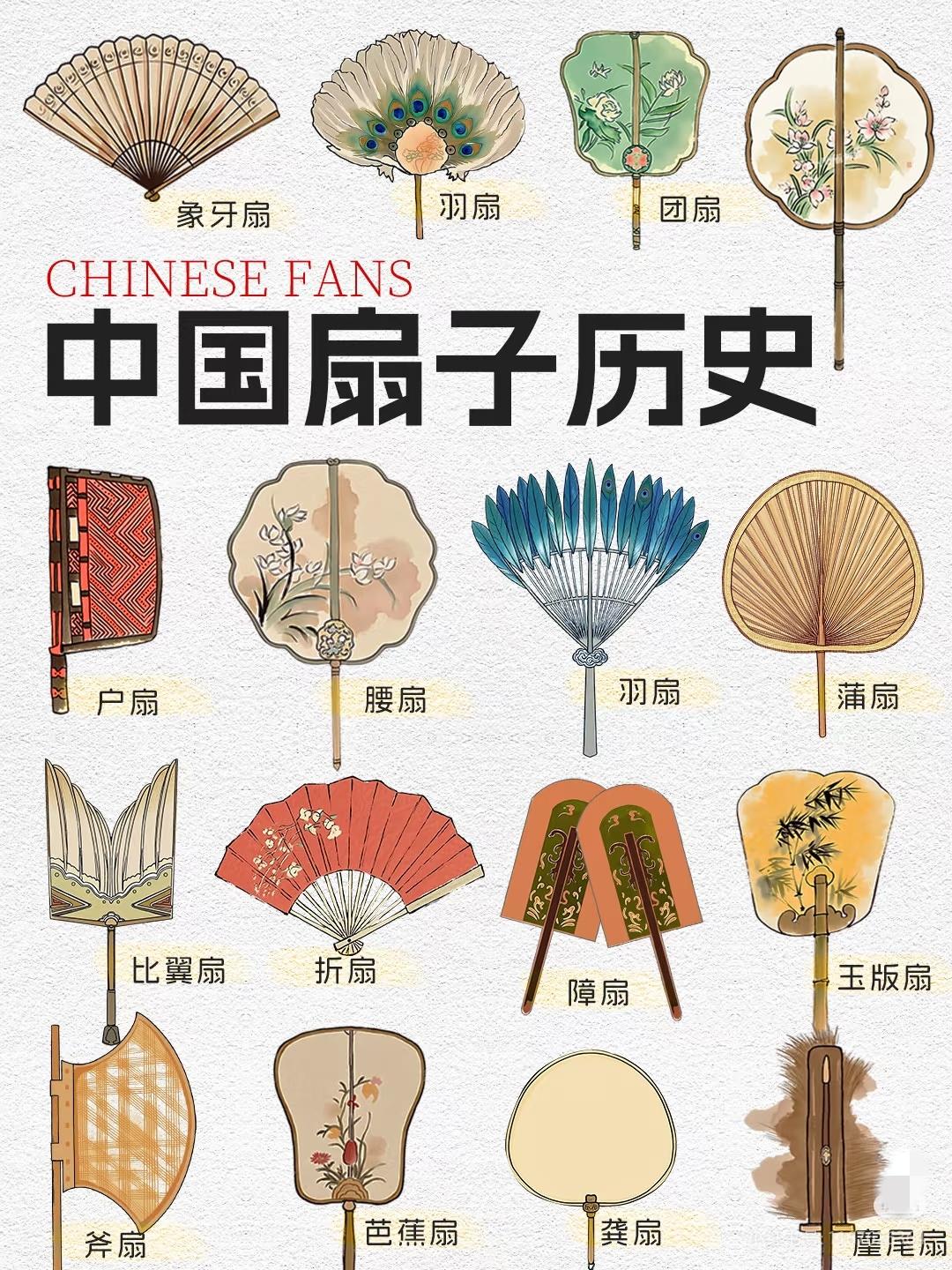 最复古扇子，都想拥有这些扇子是老祖宗美学文化的璀璨结晶！从象