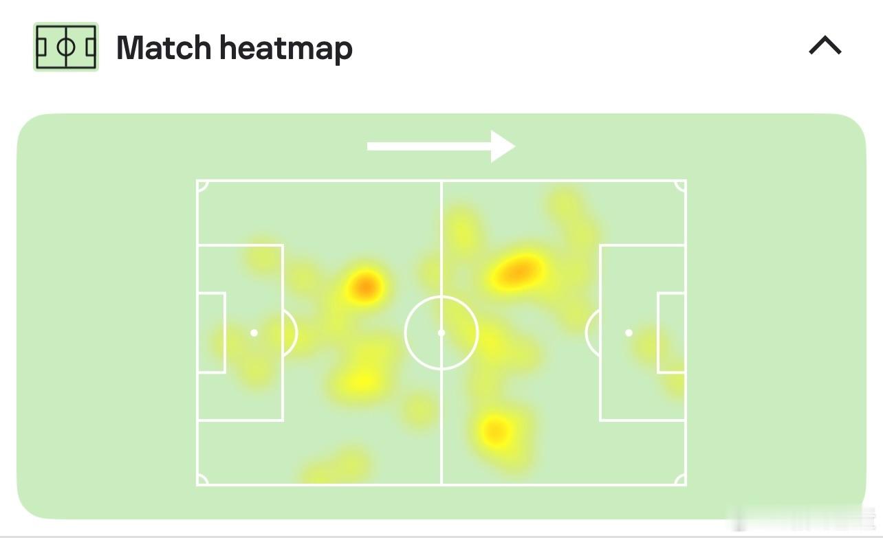 综合半场看，维特塞尔迎战老东家踢得挺稳，虽然36了，今年是赫罗纳队里少数保证水准