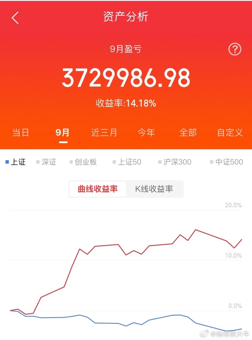 可以肯定一点，T+0以后机构会面临无劵可融的局面，因为T+0会形成散户的票随时买