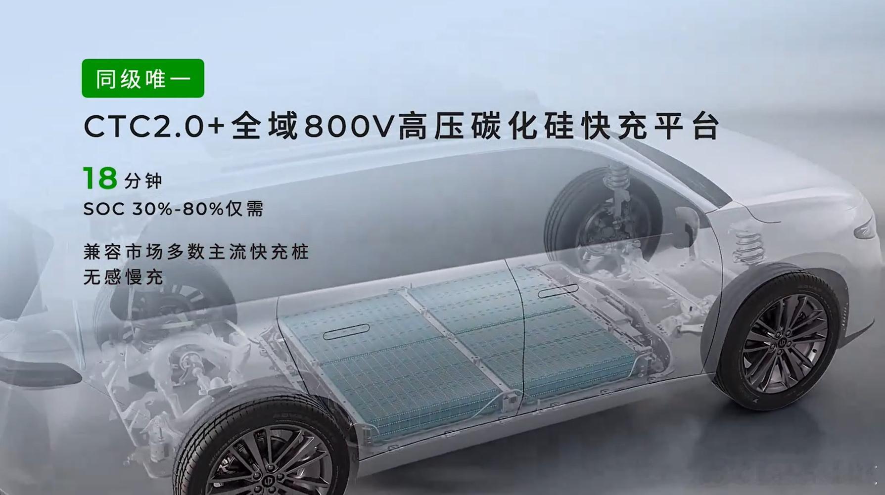 2026款零跑C16的续航还是真的强哈！630km，81.9kWh大电池CTC2