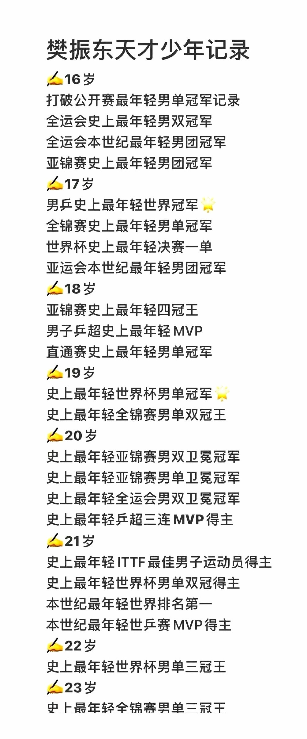 天降紫微星到底牛在哪里？年纪轻轻就可以和goat互锤，然后一直保持高水平稳定得可