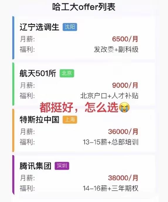 这种应该怎么选，选调生还是高薪？