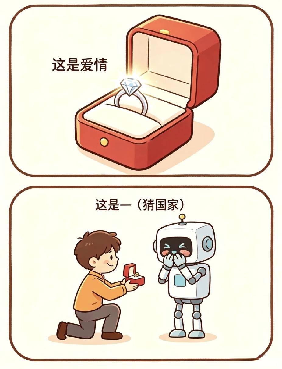机器人被求婚，打一国家名？