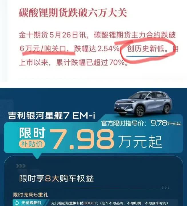 比亚迪这波降价算是捅了马蜂窝。碳酸锂价格从去年每吨60万跌到如今不足10万，