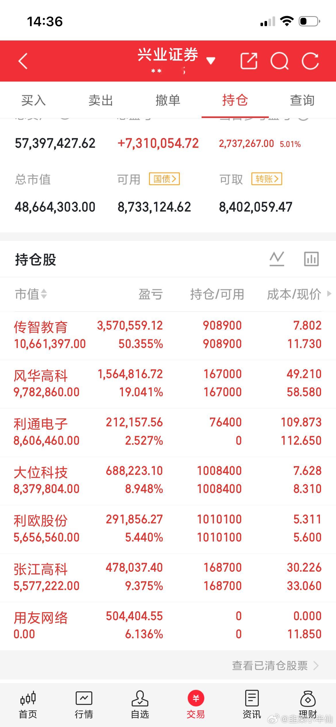 说说今天龙虎榜最豪华的三只票：说真的，今天这龙虎榜看的我有点懵。不是说行情有多好