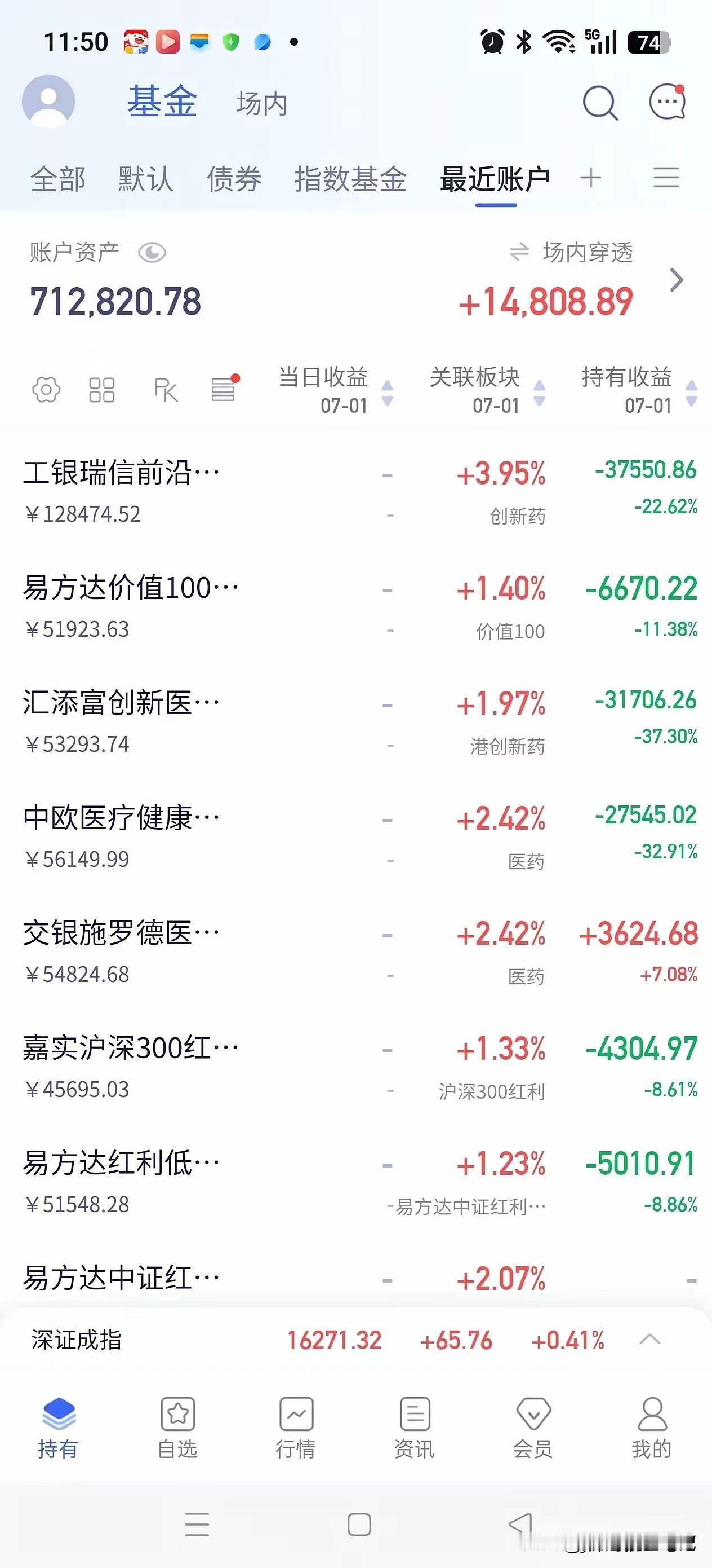 有没有发现一个问题，cpo涨了两年拿不住，半导体芯片涨了两个月拿不住，反而那些反