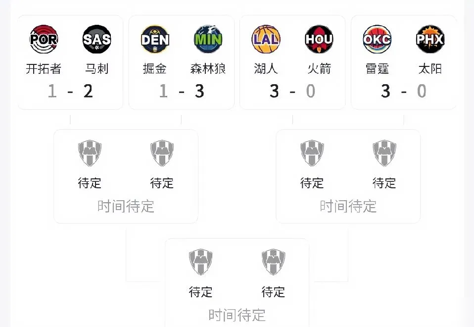 马刺这签抽的太绝了！文班亚马脑震荡倒地，那边森林狼掘金已经打到主力快报...