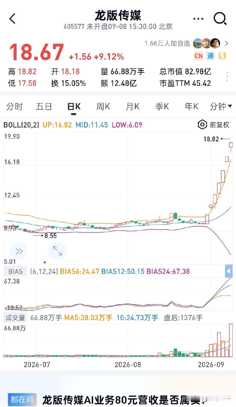 今晚A股最大情绪黑天鹅：龙版传媒停牌核查！本次最关键的信号：该股本轮累计涨