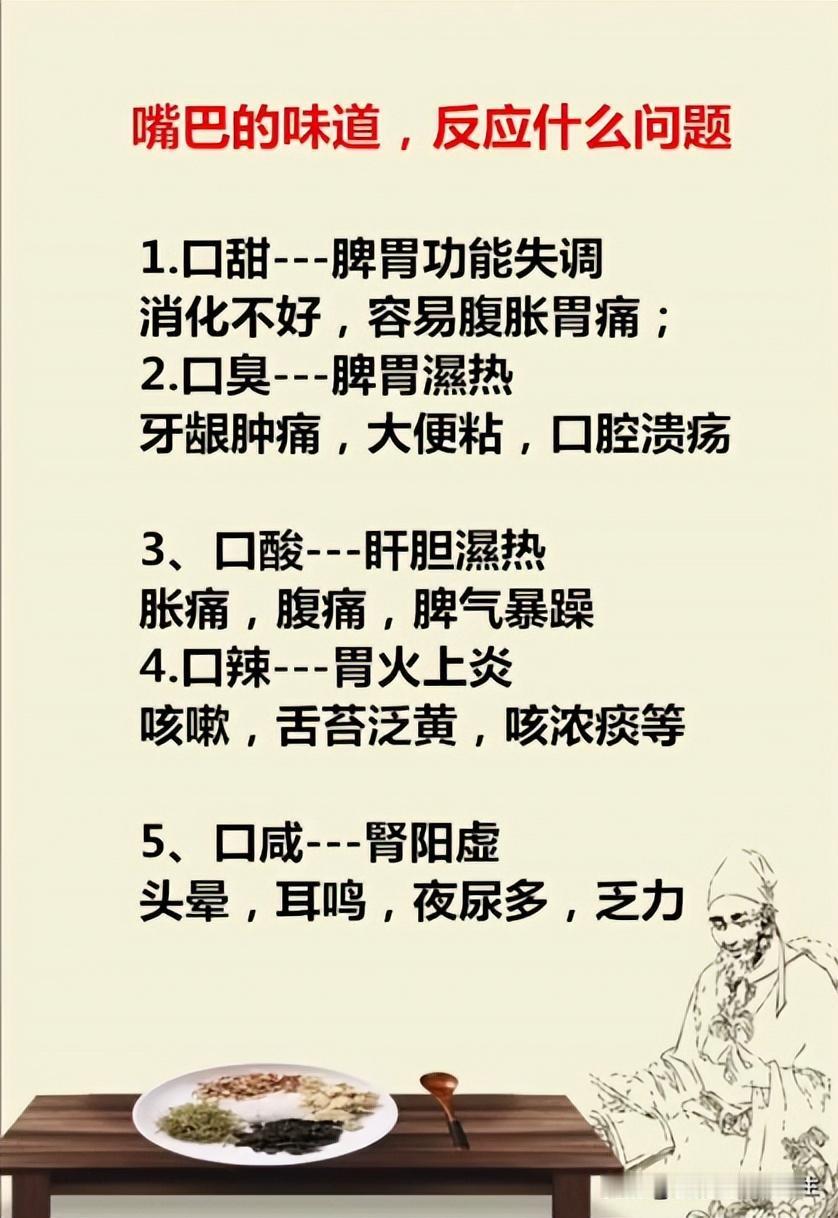 嘴巴的味道，反映什么问题