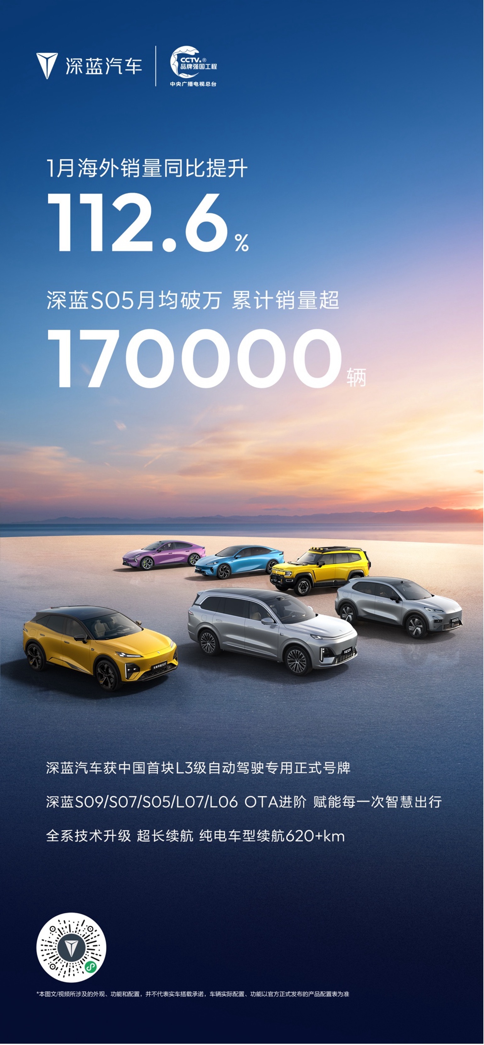 深蓝汽车1月海外销量同比提升112.6%，国内市场饱和了，未来就看海外市场增量，