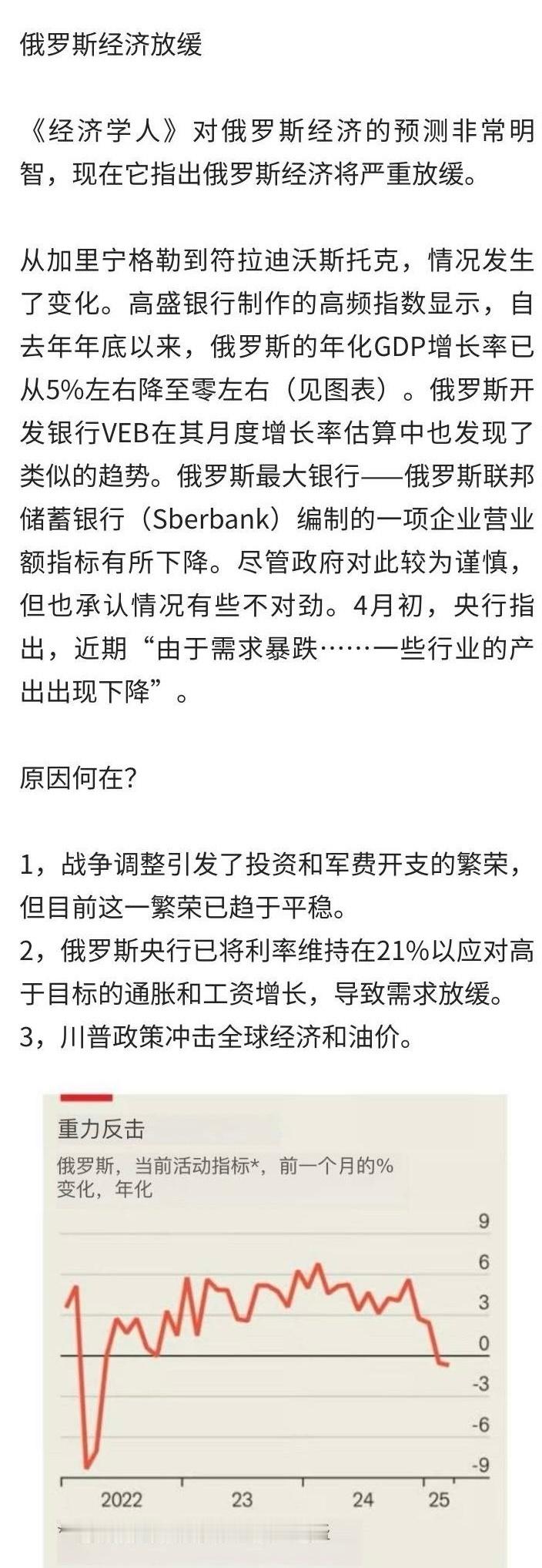 以事实为依据。。。俄乌战争《经济学人》杂志​​​