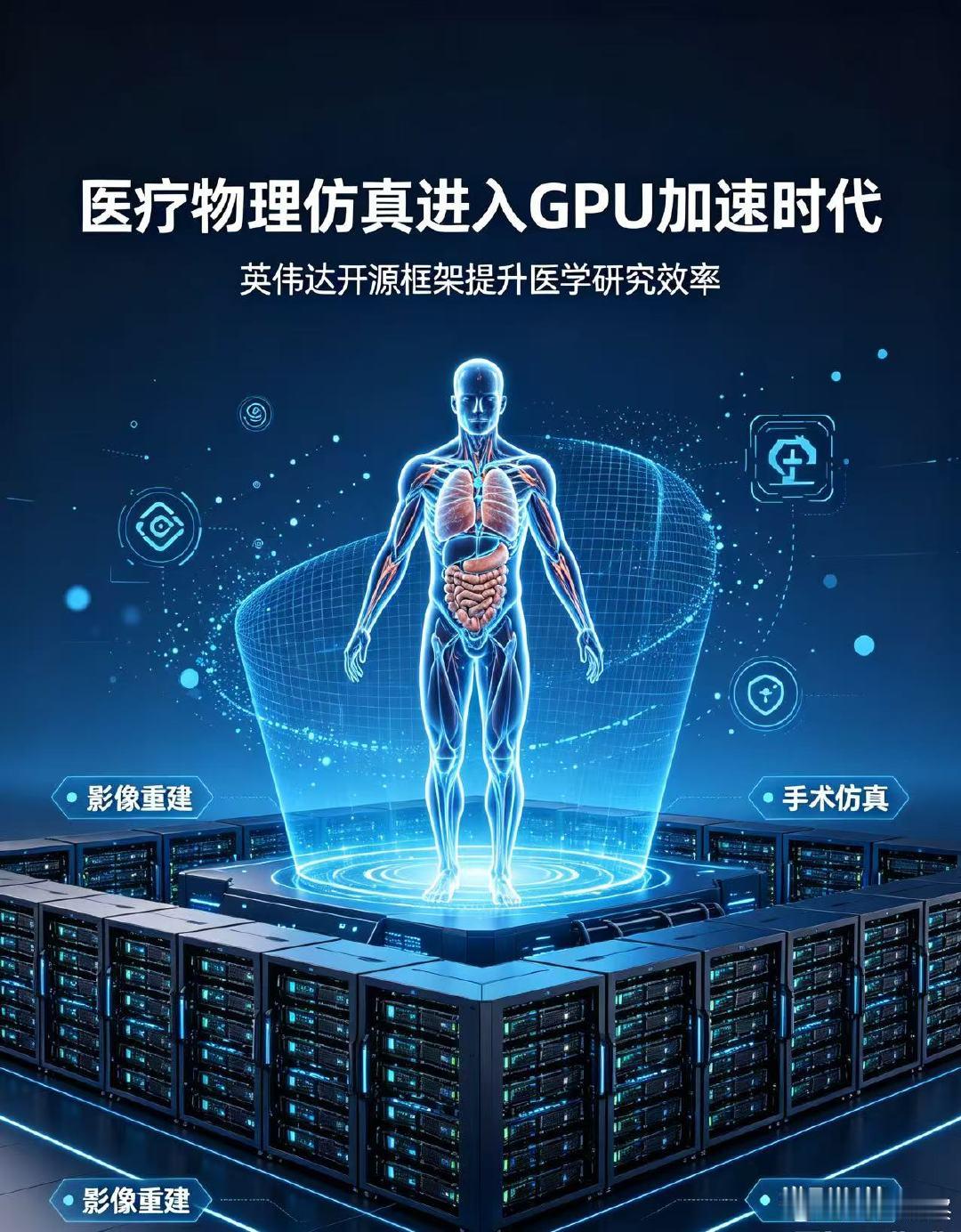 【英伟达开源首个GPU加速医疗物理仿真框架】英伟达当地时间7月22日宣布，正式开