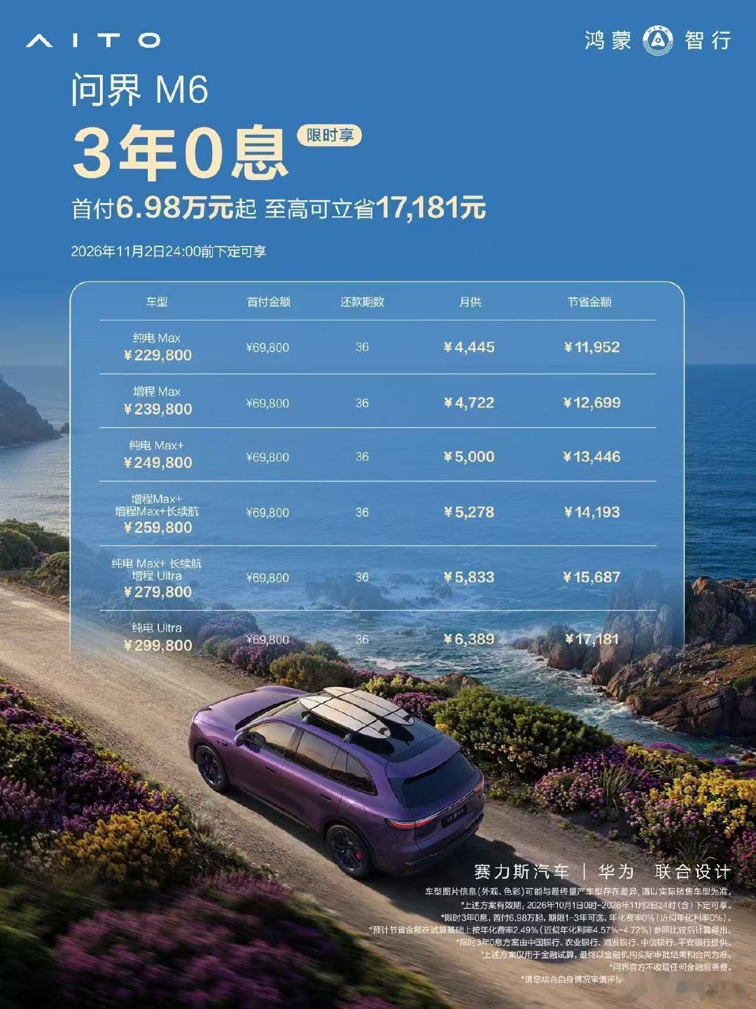 最近看问界M6，看到还推出了一波限时金融政策，顺便把贷款利息这笔账也算了一下：拿增程Max来说，3年