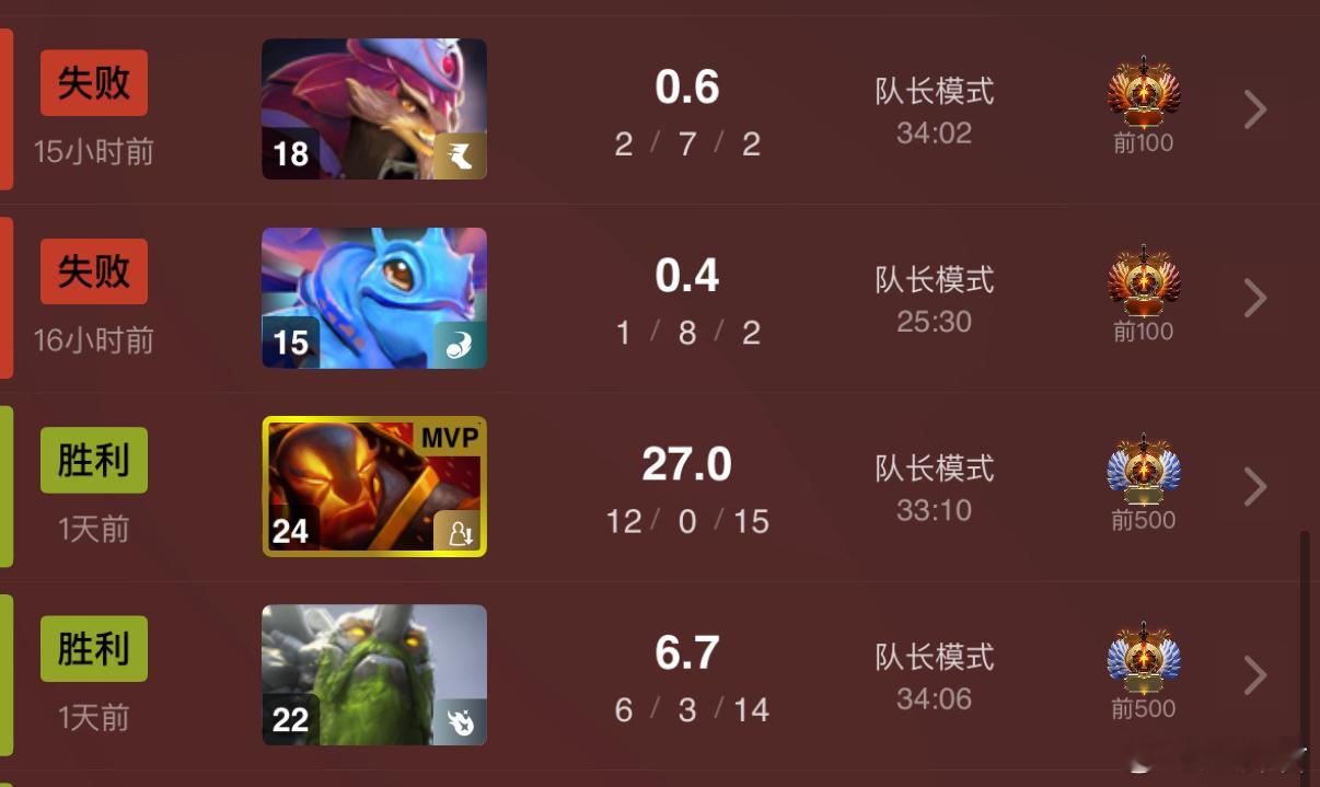 之前爆干XG的抑郁小子昨天遇到了GG，被CCNC全面处刑，两把杀了3个人，死了1