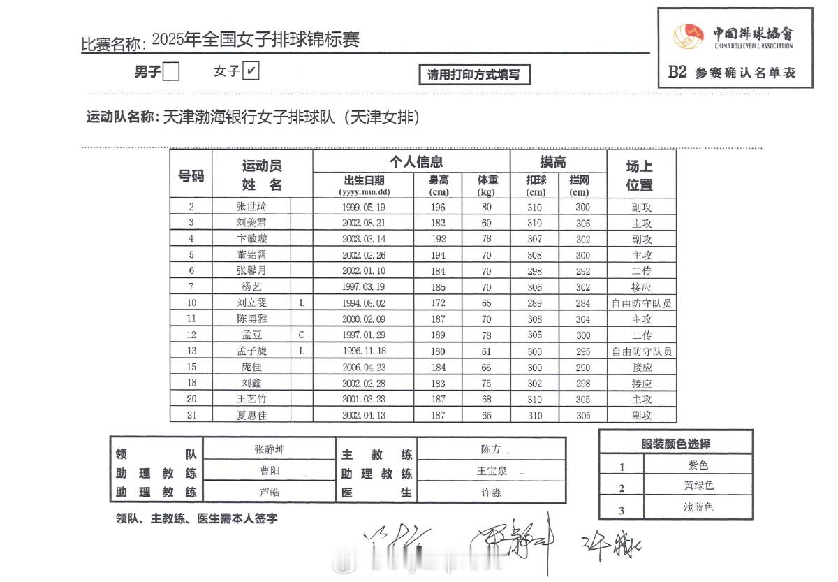 2025女排全锦赛2025全国女排锦标赛各队参赛名单​​​