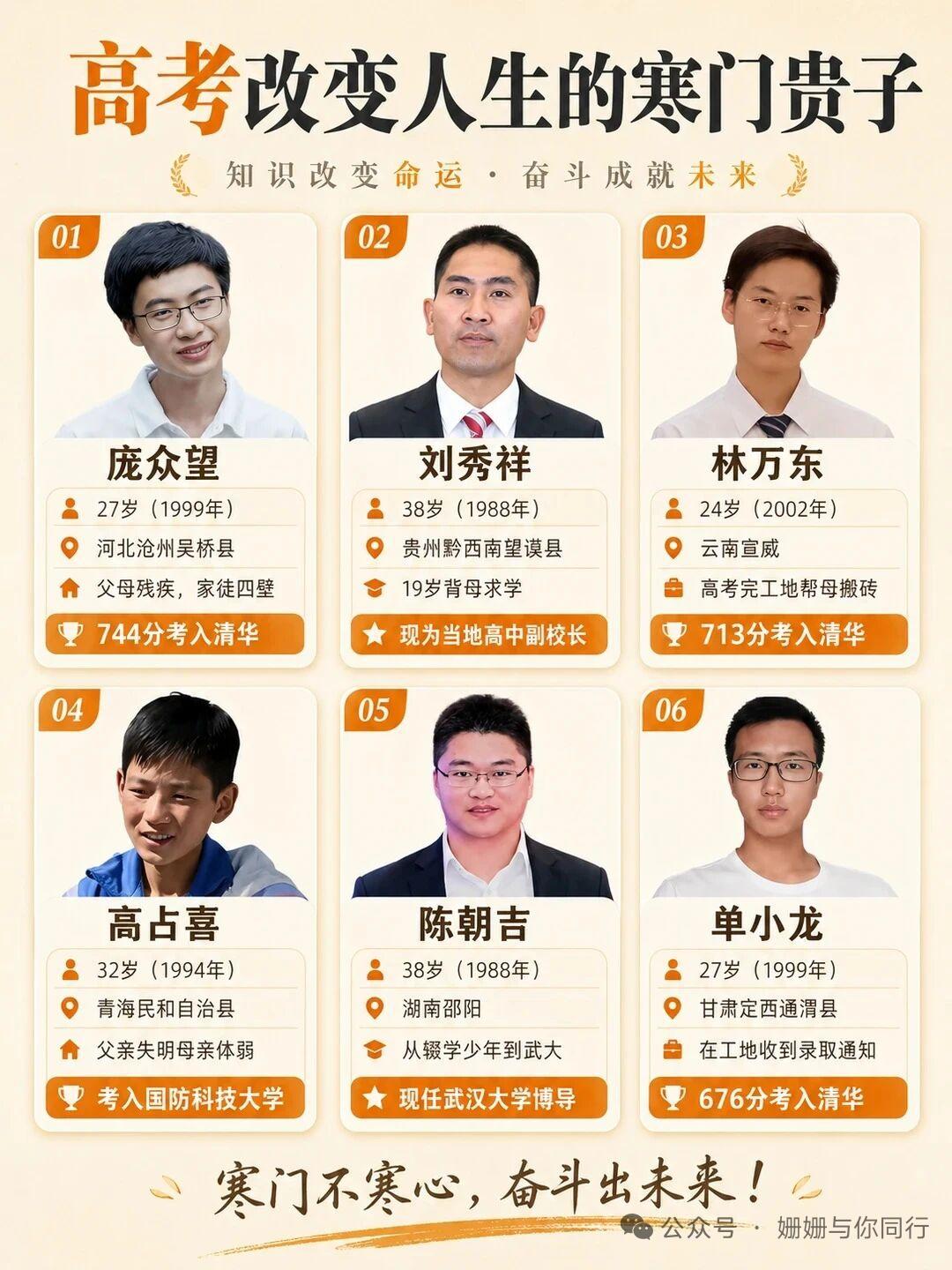 被高考改变命运的寒门子弟，真的不只是爽文里的虚构桥段。当年刷到庞众望的故事时，