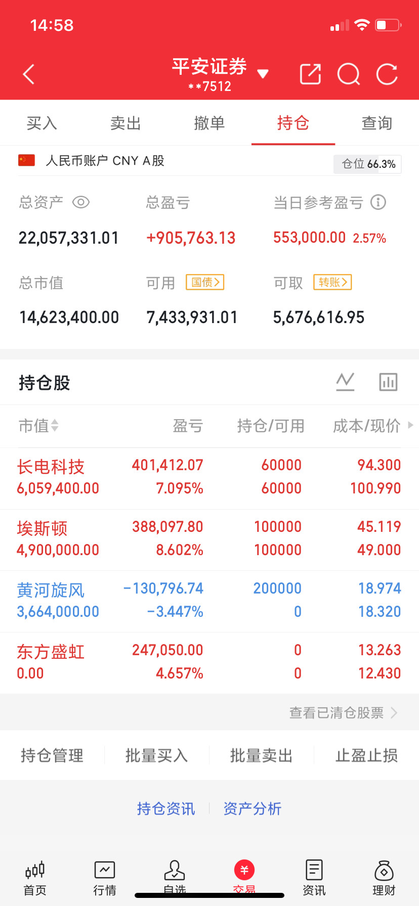 兄弟们记录来了！拿着：埃S顿出了：东F盛H拿着：长D科J新进：黄H旋F各位股友，