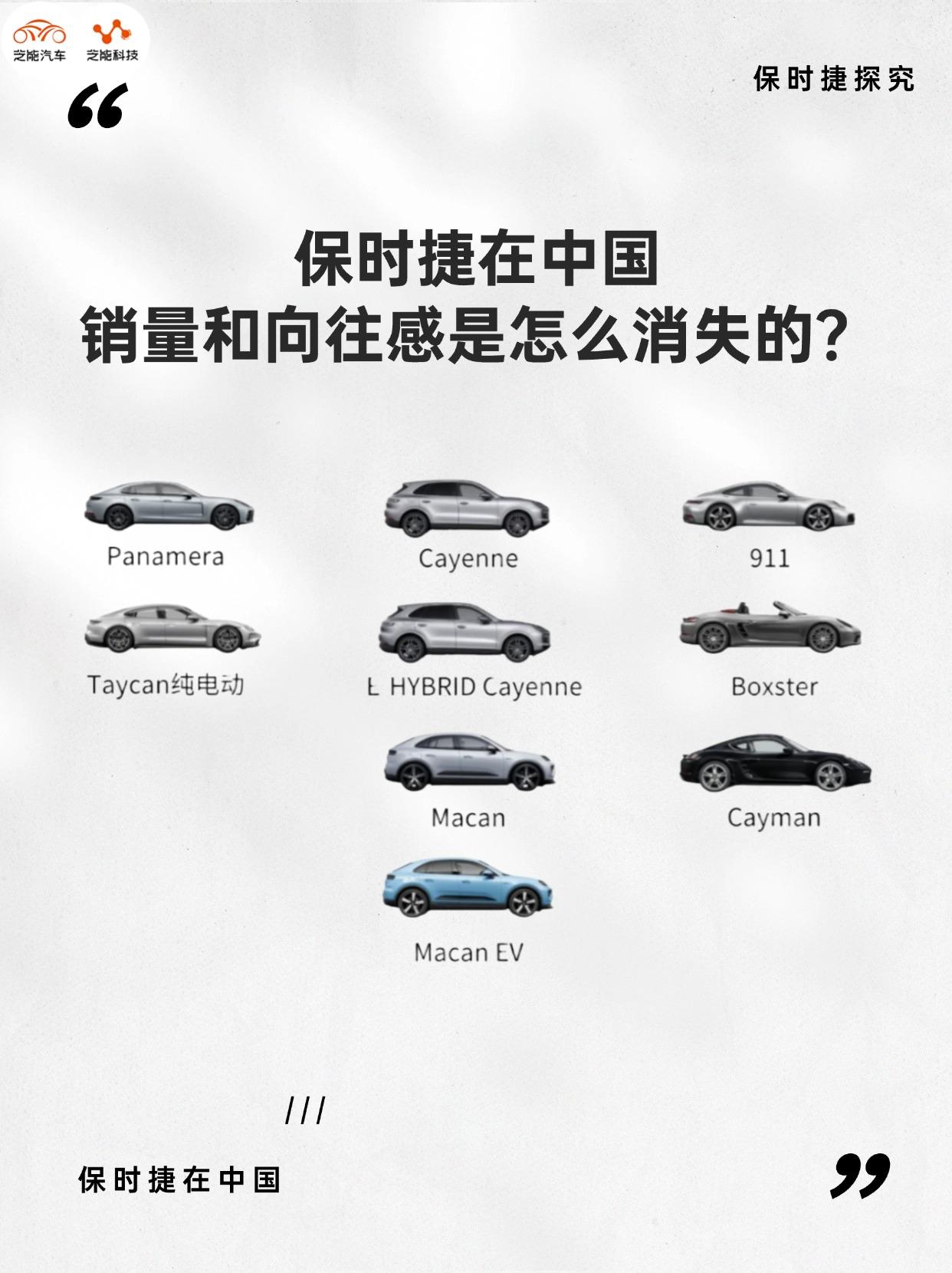 保时捷在中国销量暴跌：从巅峰到低谷，发生了什么？保时捷在中国市场的表现正在急转