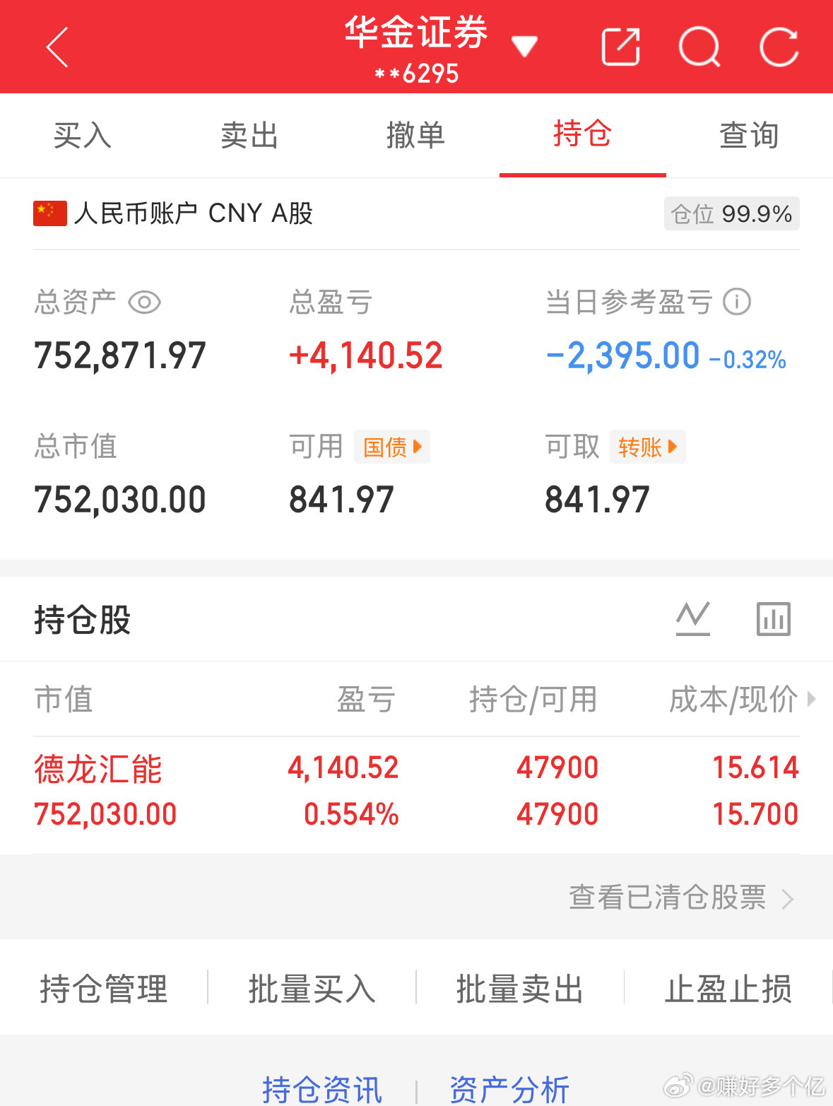 4.1记录炒股第119天（初始50万）总资产：752871当日参考盈亏：-239