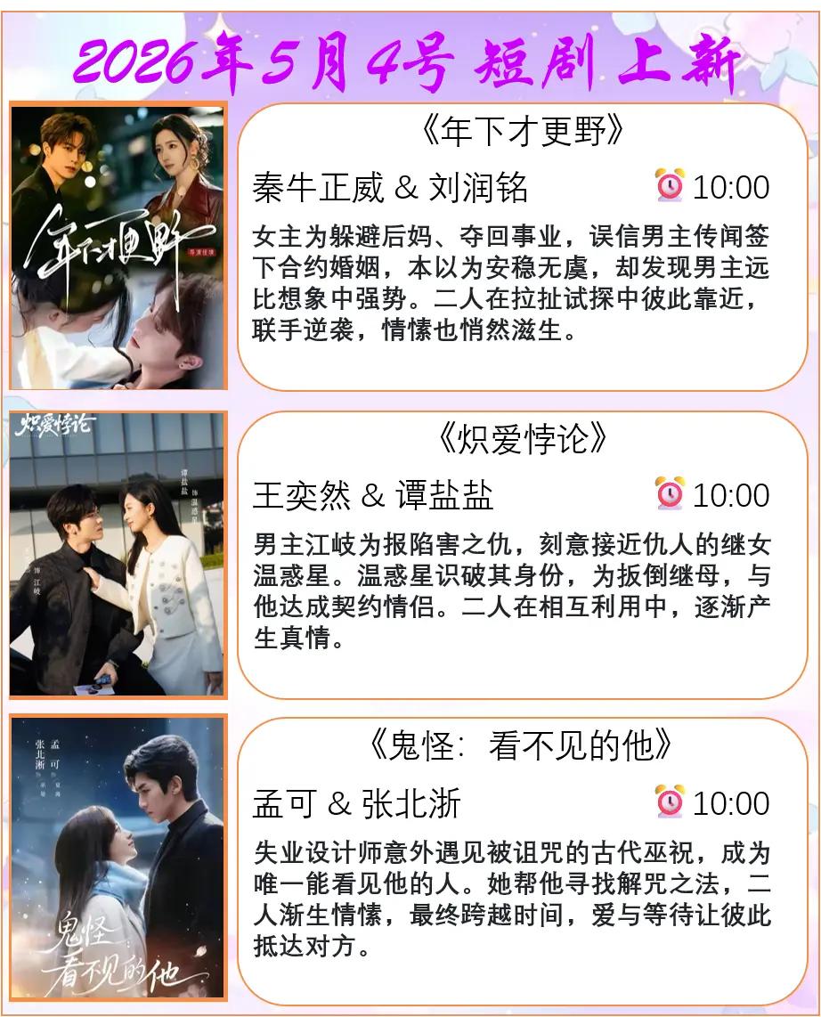 🔥📺5月4日短剧上新✨🔥《年下才更野》💖主演：秦牛正威&刘润铭