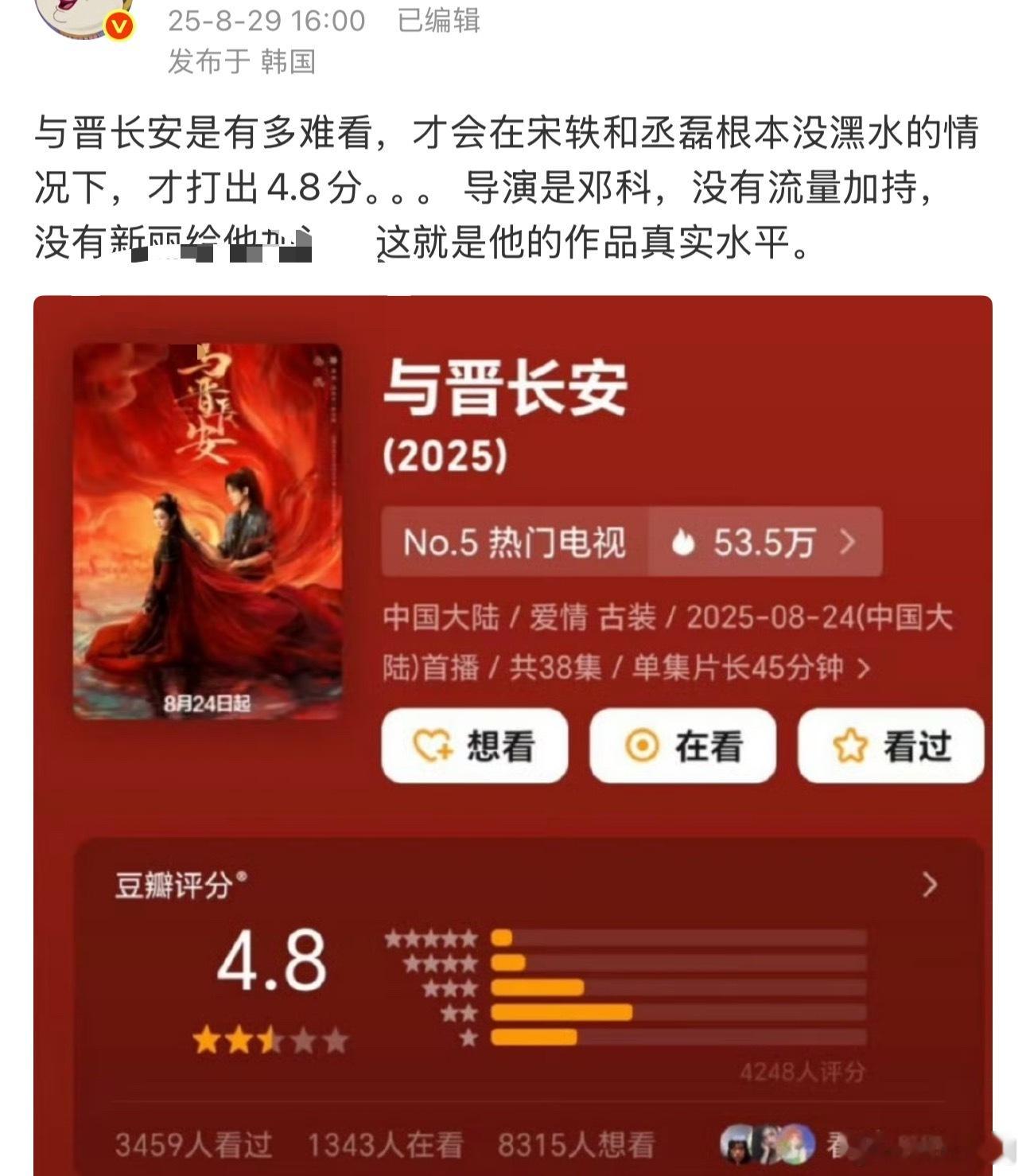 邓科导演水平一直这么差吗？《与晋长安》宋轶和丞磊根本没潶水的情况下，才4.8分。