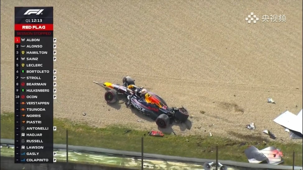 2025f1伊莫拉站排位赛两场事故反应的显示很残酷角田用亲身经历告诉大家：红牛
