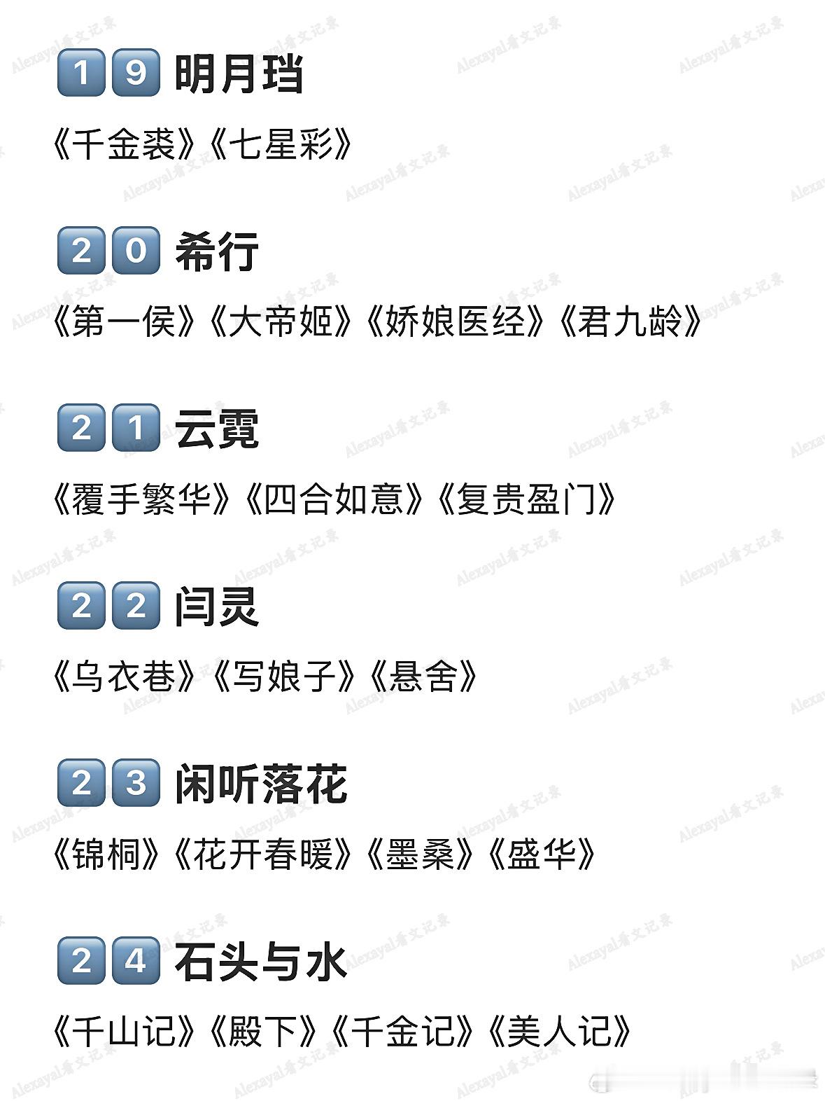 推文十五年书龄｜文笔好的古言宝藏作者top盘点❗️排名不分先后（想起哪位作者