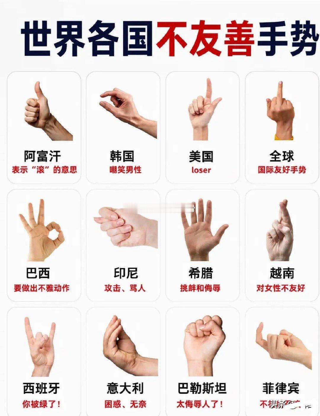 不管你以后出不出国，这几个手势你要记住，哪些是友好手势，哪些是不友好手势，当做常