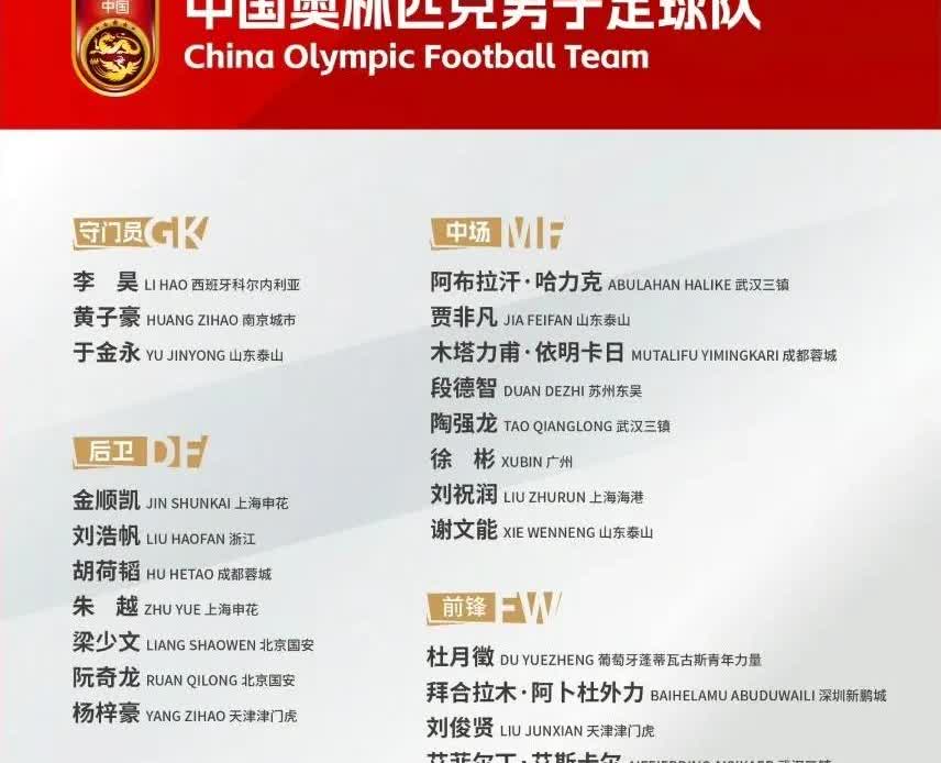 王钰栋参加过上届U23亚洲杯，在国足对阵韩国的比赛中替补登场。下届U23亚洲杯，