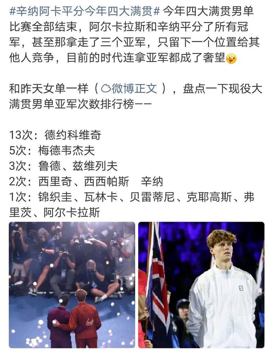 都知道德约大满贯冠军数世界第一，没想到大满贯亚军数他也是遥遥领先。其他球员现在
