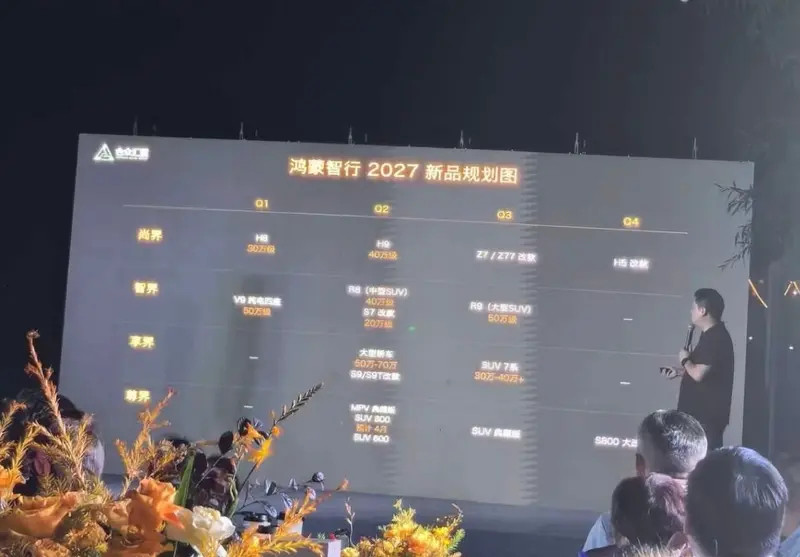 #车若初见#鸿蒙智行明年的新品规划，全年10多款新车密集发布，目前没办法确定真假，但是看车型大差不差