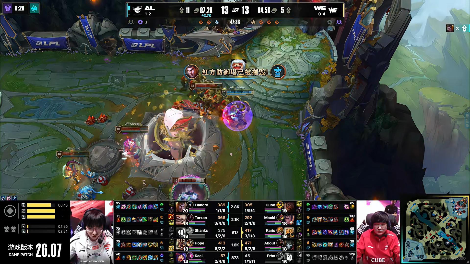 WE第二赛段五连败圣枪哥杰斯偷家圣枪哥杰斯偷家太果断了，没有悬念，AL2∶0