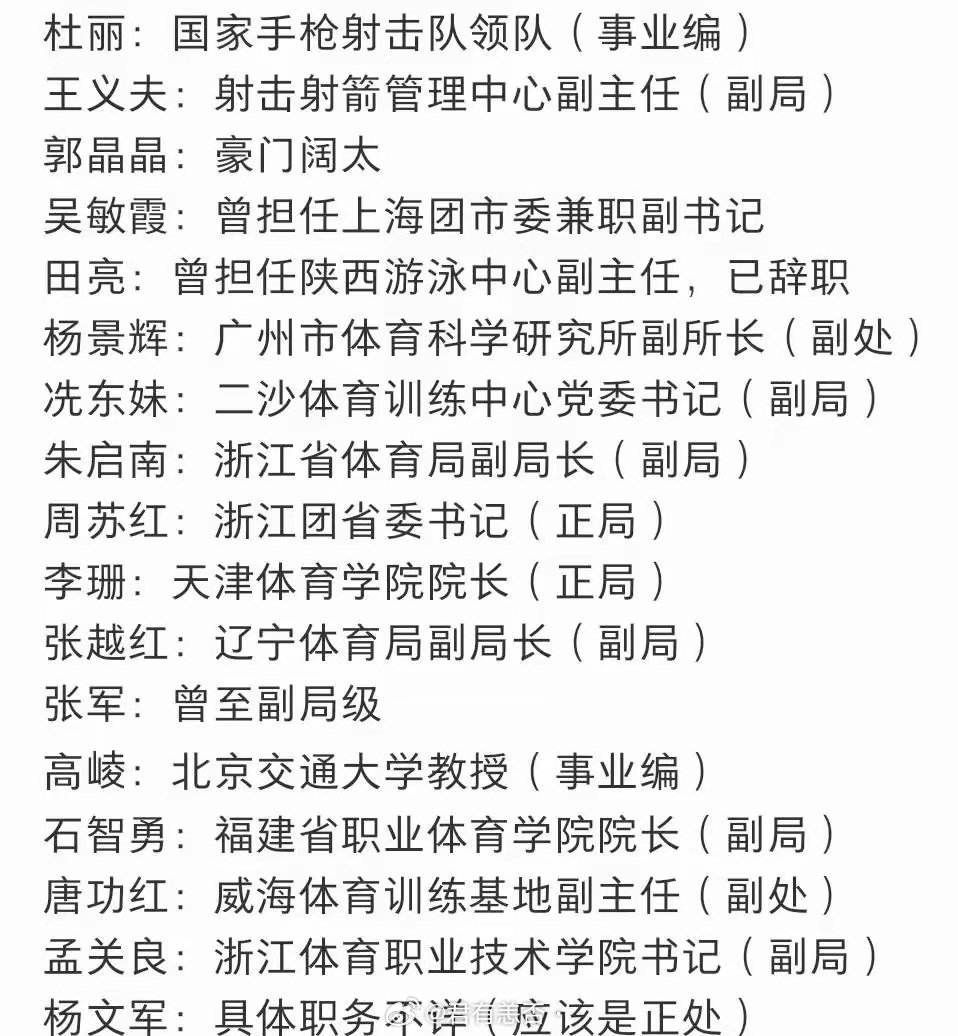 最近翻到个名单，是跟刘翔同期那批奥运冠军退役后的去向。扫了一圈，发现几乎全部都进