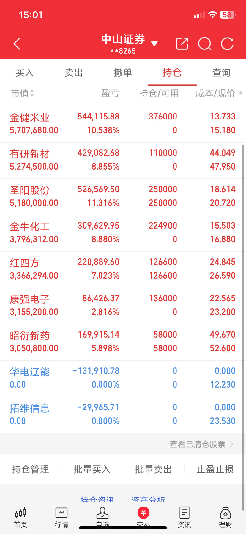 下周重点关注三个方向！为什么？1.光通信！光通信！光通信！2.液冷散热！液冷散热！液冷散热！3.化工