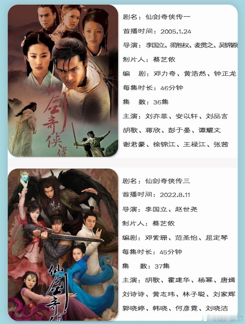 唐嫣晒照祝亲爱的茜茜公主生日快乐总觉得唐嫣刘亦菲一起演过同一部仙剑奇侠传，其实刘