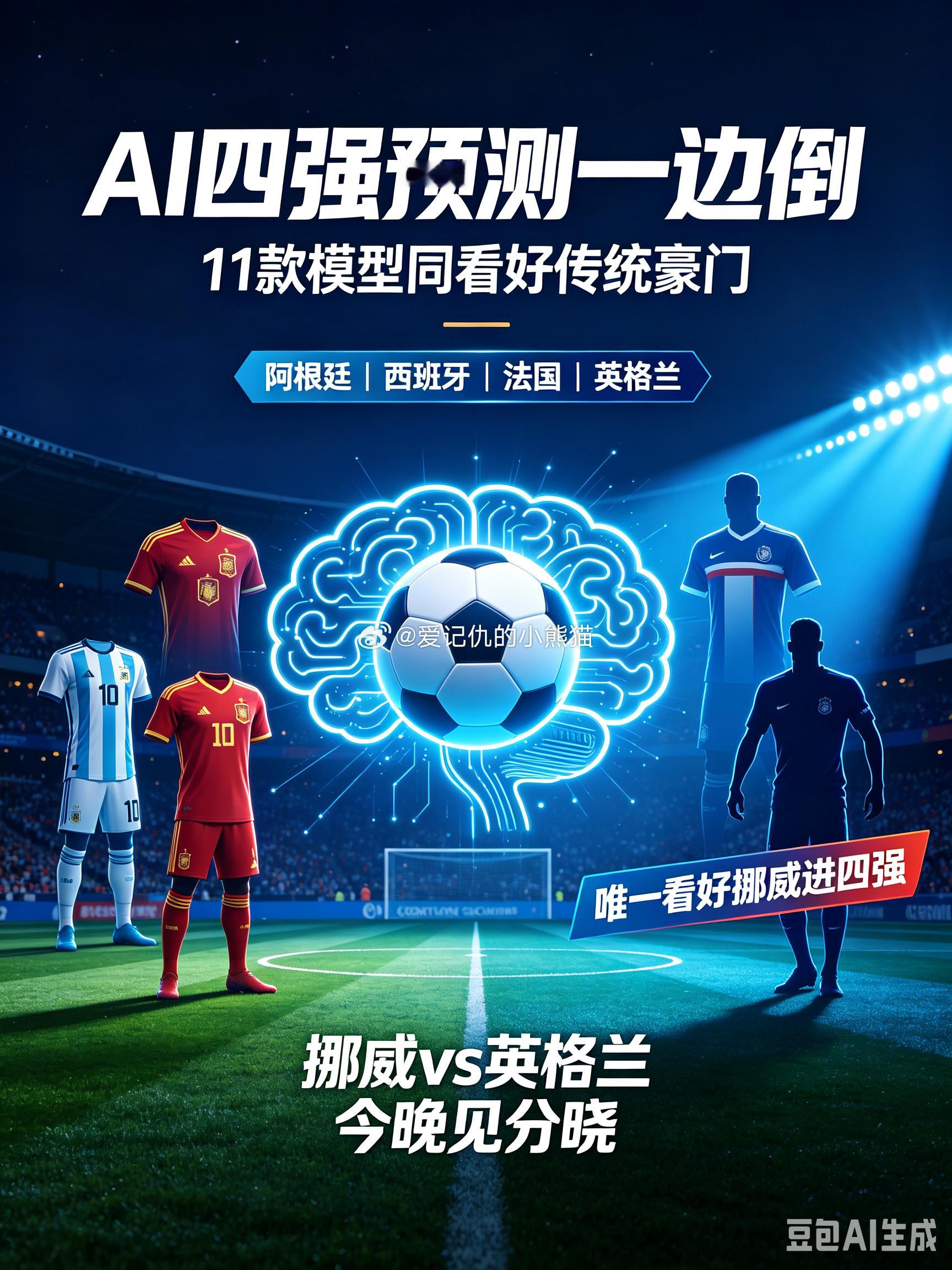 世界杯预测人机大战只有一家AI看好挪威进四强AI看好的四强会不会爆冷十二款主流
