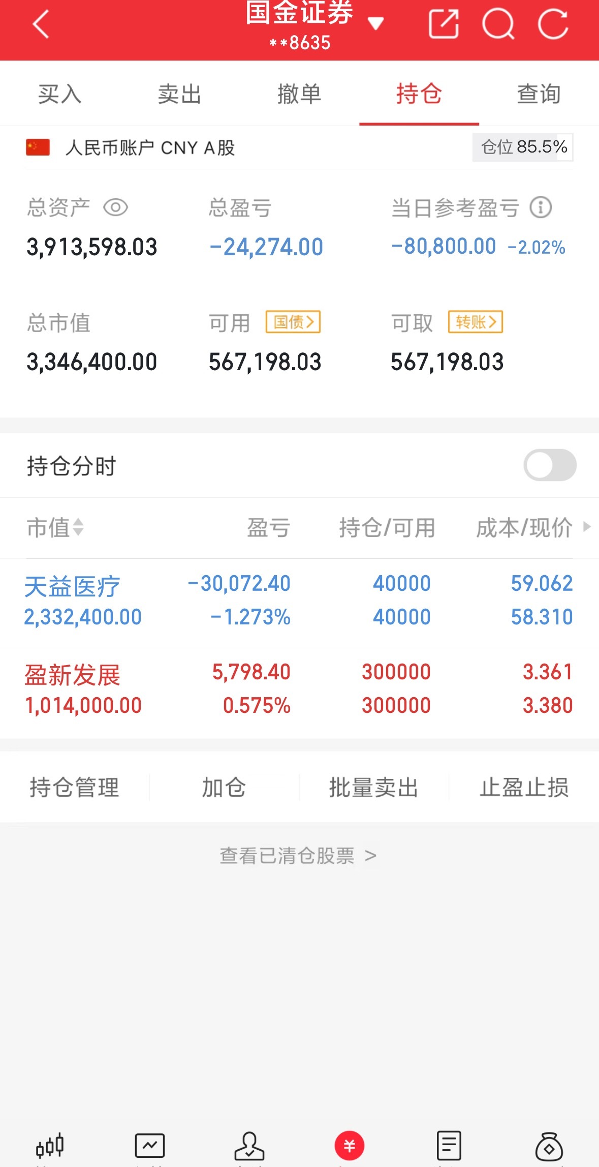 200w本金，目标1年做到1000w，1年翻五倍，欢迎各位关注验证！（第88天）